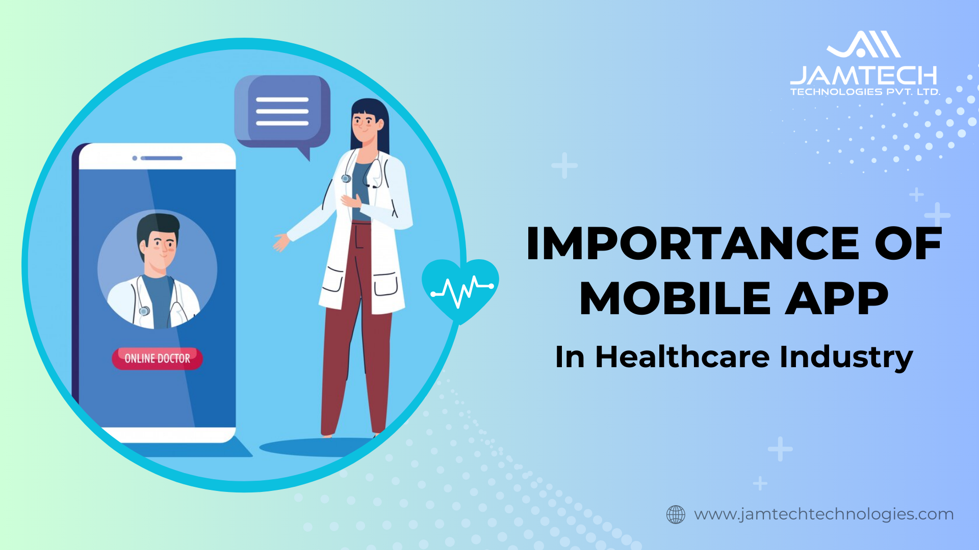 How Mobile Apps are Useful in the Healthcare Industry