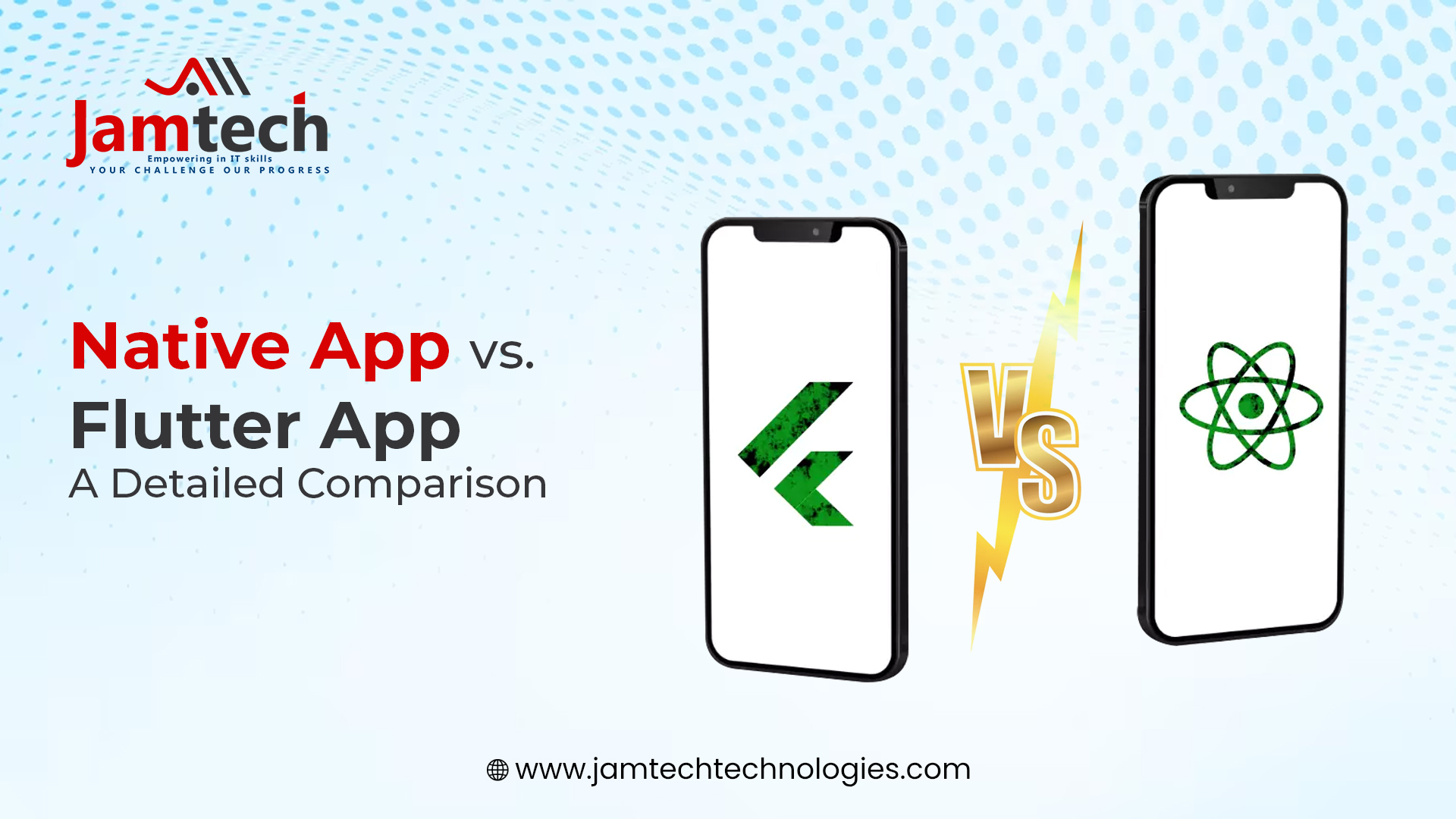 Native App vs. Flutter App: A Detailed Comparison