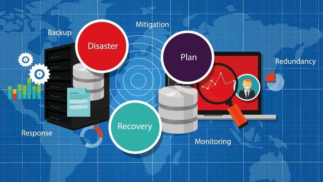 Backup and Disaster Recovery