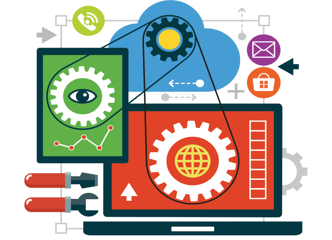 Custom Web Development
