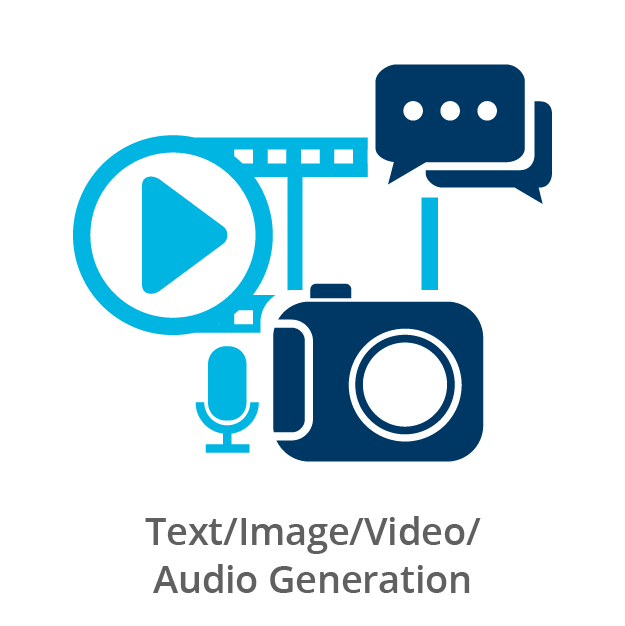 Text/Audio/Video Generative Text