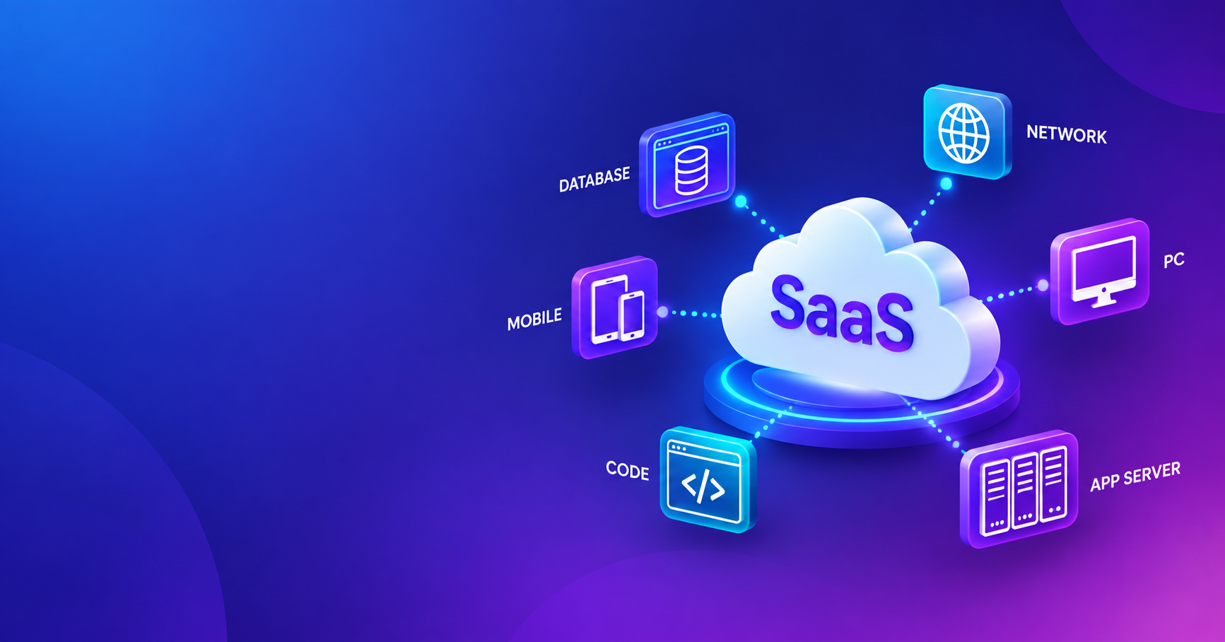 SaaS Platforms for Flexible and Scalable Business Operations