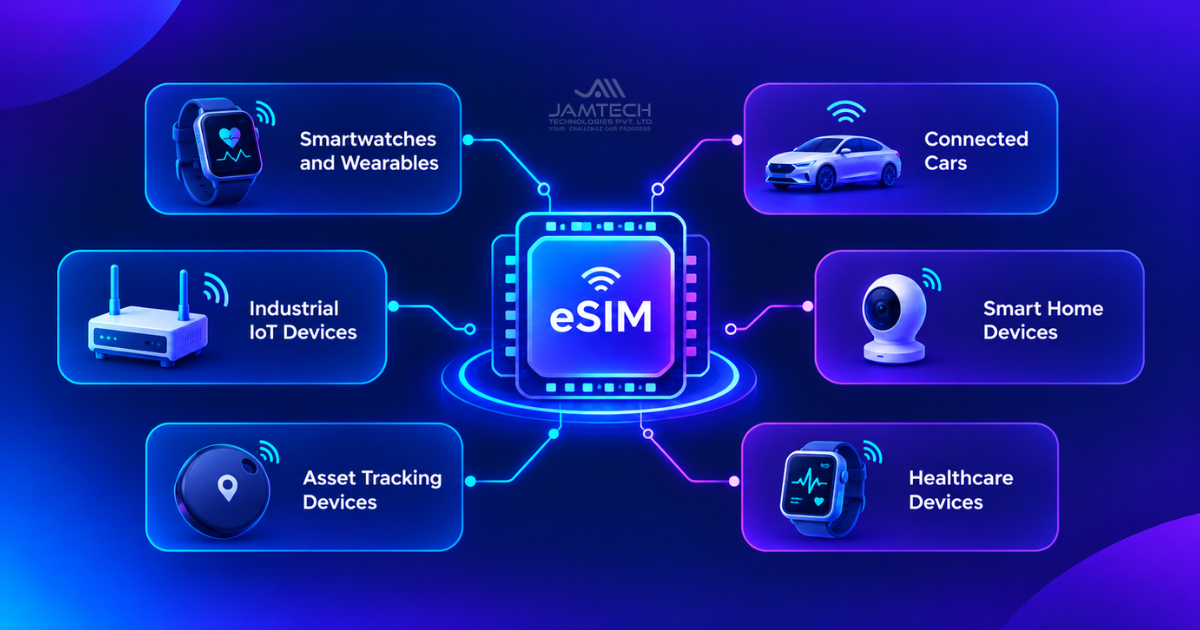 Which IoT Devices Can Benefit From eSIM Technology
