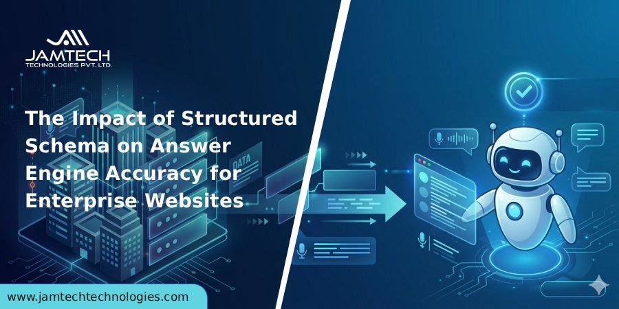 The Impact of Structured Schema on Answer Engine Accuracy for Enterprise Websites