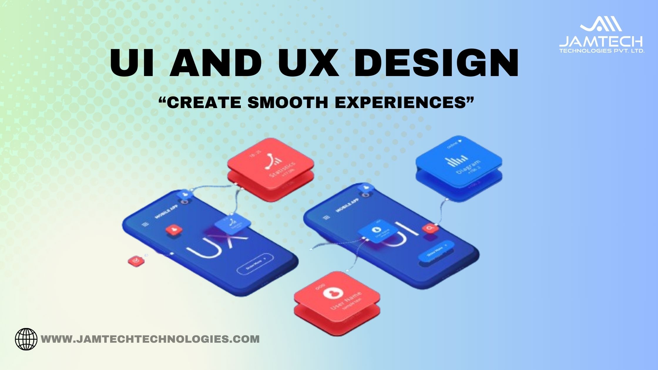 Creating Smooth Experiences : The Intersection of UI and UX Design