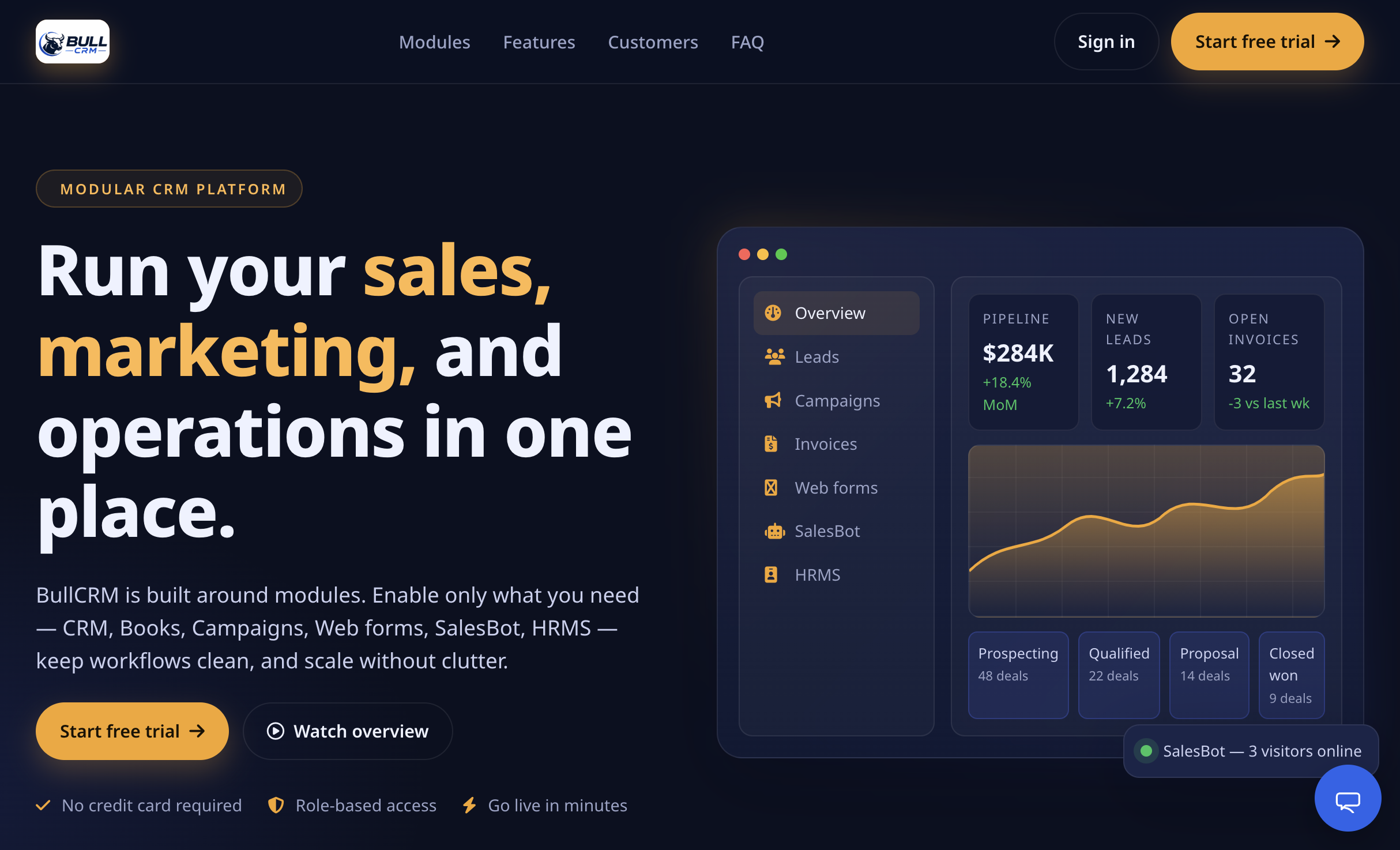 BULLCRM